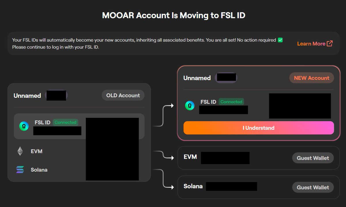 cryptBBQ's tweet image. #MOOAR がアップグレード！全ユーザ対応必須です✅
📌主な要点
・FSL IDベースに統合+外部ウォレットを分離
・今後アカウントのレベル上げ、MOOAR+の加入、FSLポイントでラッフル参加等はFSL IDのみで実施することに。詳細は引用先の画像を参照
・自分で後からFSL