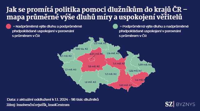 InsolCentrum tweet media
