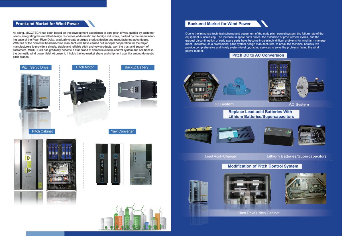 ZenonZhang's tweet image. MICCTech-Expert in Pitch Systems, supplies pitch control solutions and replacement designs for the wind front market and aftermarket. Perform best active in solutions, products and services for customers.
#PitchServoDrive #PitchSystem #YawConverter #YawController #WindTurbines