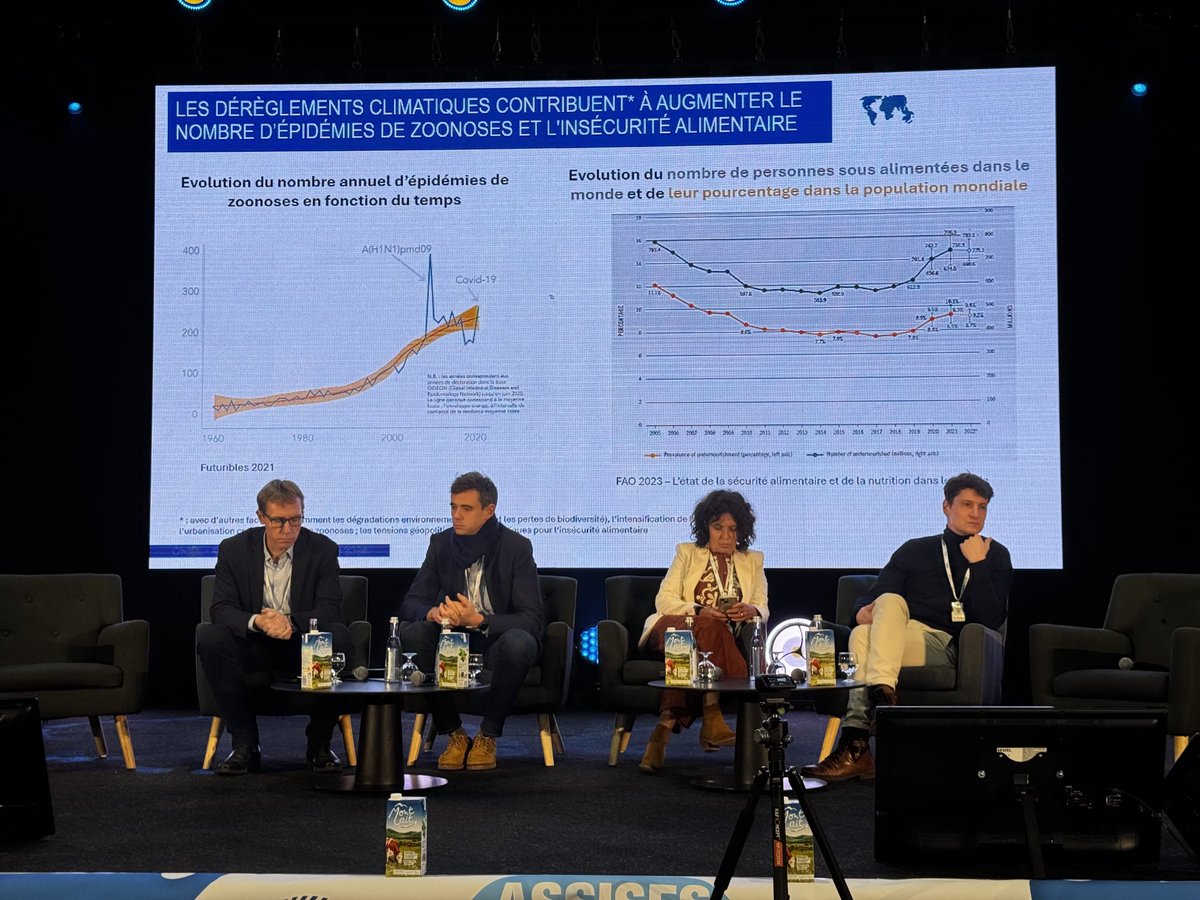 En ouverture de la table ronde des assises de la FNPL Benoit Rouyer économiste au ⁦⁦<a href="/cniel/">CNIEL</a>⁩ brosse un tableau du contexte géopolitique mondial. Augmentation des températures, des zoonoses et des dépenses militaires.