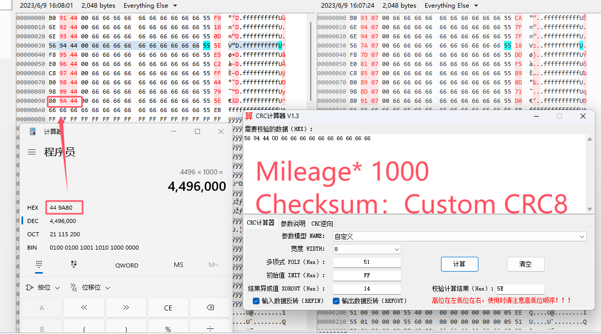 Mileage algrothim lesson
mileage*1000+ Custom CRC8 checksum
Hyundai Kustu 94003-03000 2023- 24C16  496KM to4496KM