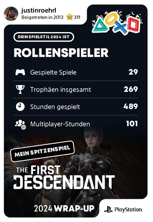 #playstationwrapup #PlayStation30thAnniversary