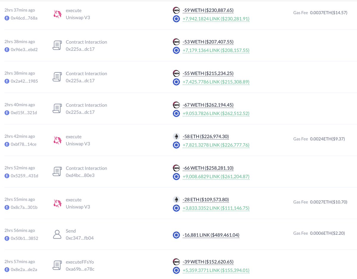 madnikoboom's tweet photo. Whales are buying LINK🚨🚨🚨 https://t.co/EOEuuZXIg4