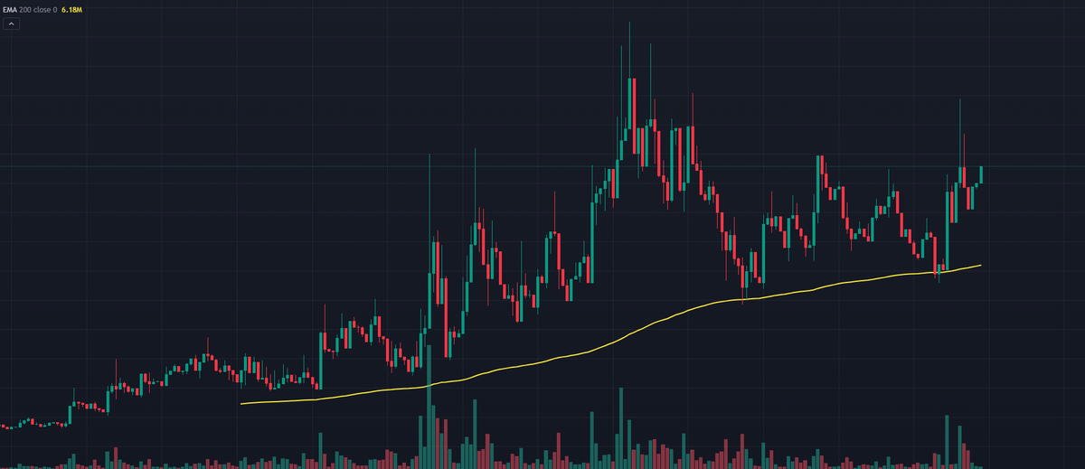 smolting (wassie, verse) tweet media