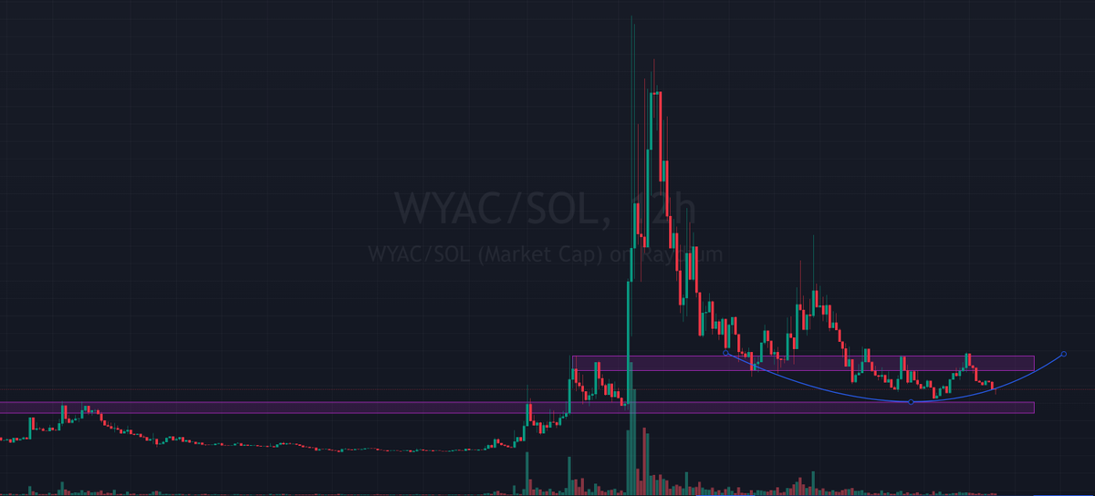 smolting (wassie, verse) tweet media