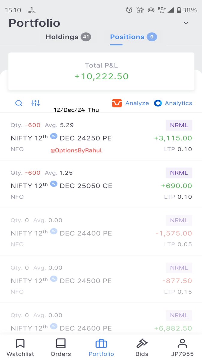 OptionsByRahul's tweet photo. From morning till 1 pm there was no decay and also weird premium behaviour has been seen today.
Done for the day.
ROI = 0.4 %
#StockMarket #Nifty50 #Banknifty #Finnifty #OptionsTrading #vivoX200Series #SprightAgroGrowthPath #KejriwalMahilaSammanYojna #Zerodha #SEBI https://t.co/j9Ej17LWkW