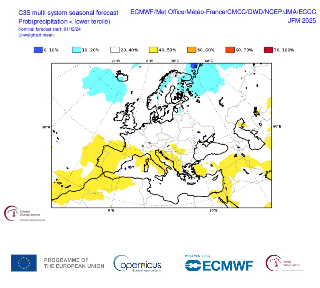 En lo que a lluvias se refiere, la incertidumbre es (como siempre para este parámetro) mucho mayor. Hay una probabilidad de entre el 40 y 50 % de que el otoño sea menos lluvioso de lo normal en buena parte del país. No hay una tendencia clara para el área mediterránea.