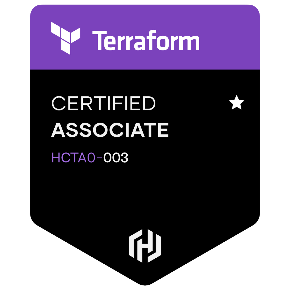 GaryFlynnAU's tweet photo. Finally got around to renewing my Terraform certification from @hashicorp!
https://t.co/sq0pnWkGe5 https://t.co/uSfbxFpi3F