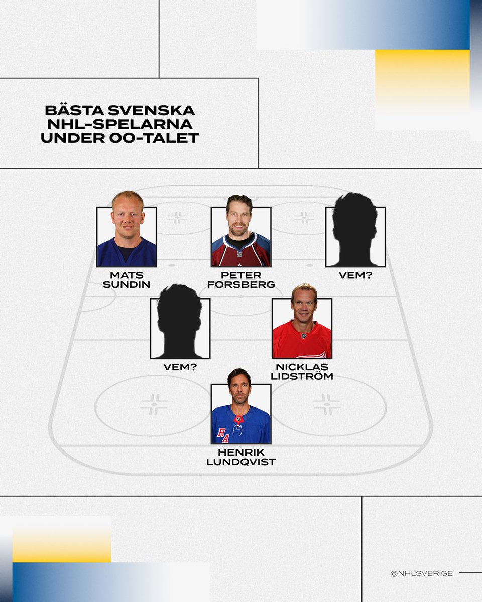 NHL Sverige tweet media