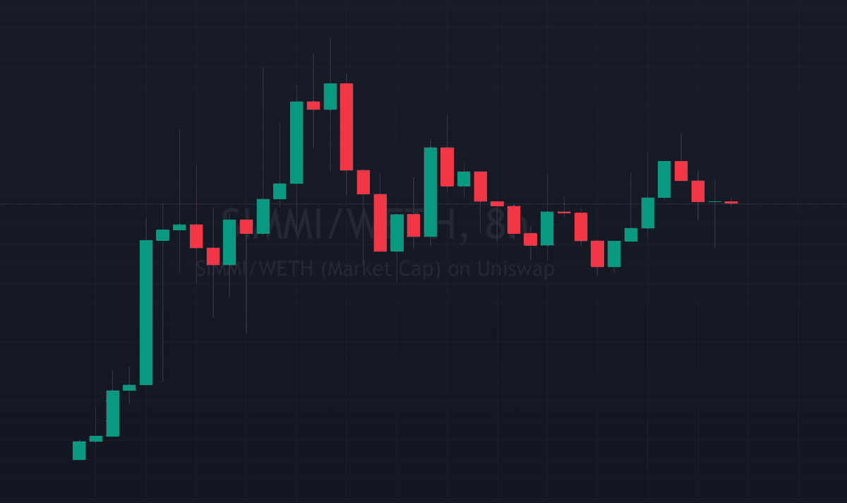 smolting (wassie, verse) tweet media