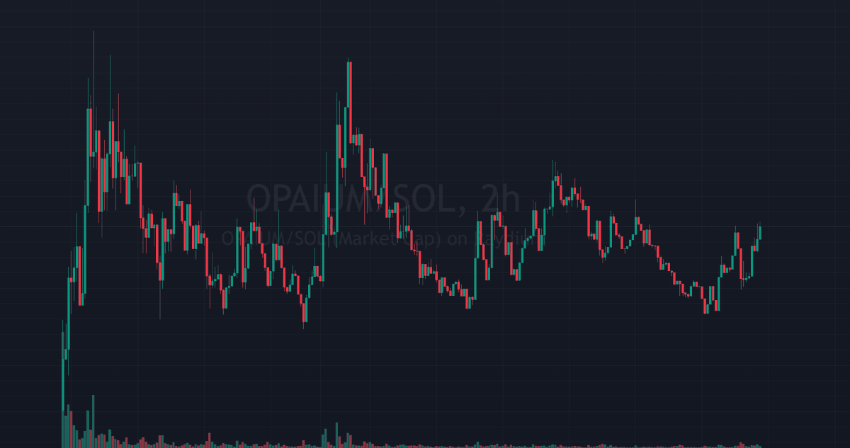 smolting (wassie, verse) tweet media