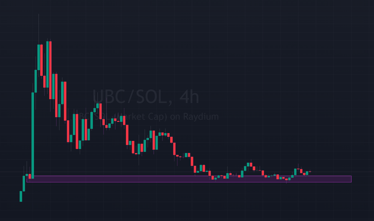 smolting (wassie, verse) tweet media