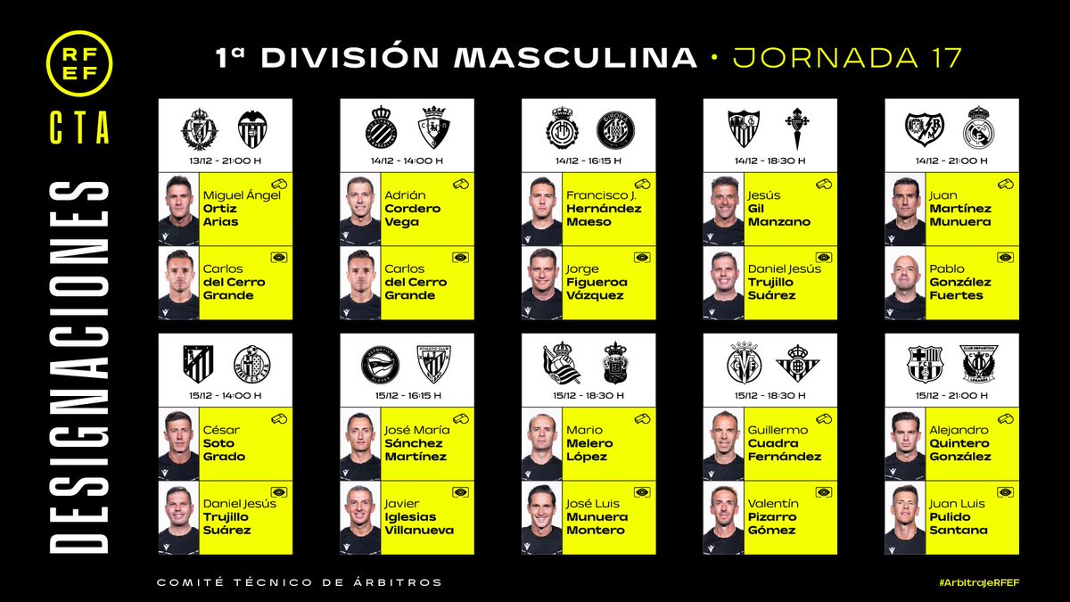 ⚖️ ÁRBITROS | Definidos los colegiados que dirigirán la jornada 17 de 𝗣𝗿𝗶𝗺𝗲𝗿𝗮 𝗗𝗶𝘃𝗶𝘀𝗶𝗼́𝗻.

🟨🟥 Designaciones completas: rfef.es/es/noticias/de…

#ArbitrajeRFEF | <a href="/CTARFEF/">CTA</a>