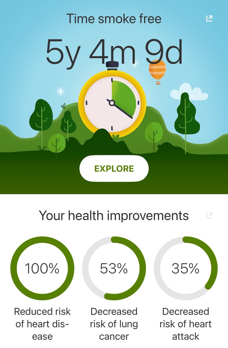 PantherNoster's tweet image. Look at what has happened to me since I stopped inhaling combusted tobacco after smoking for over four decades.
#THRworks #vaping