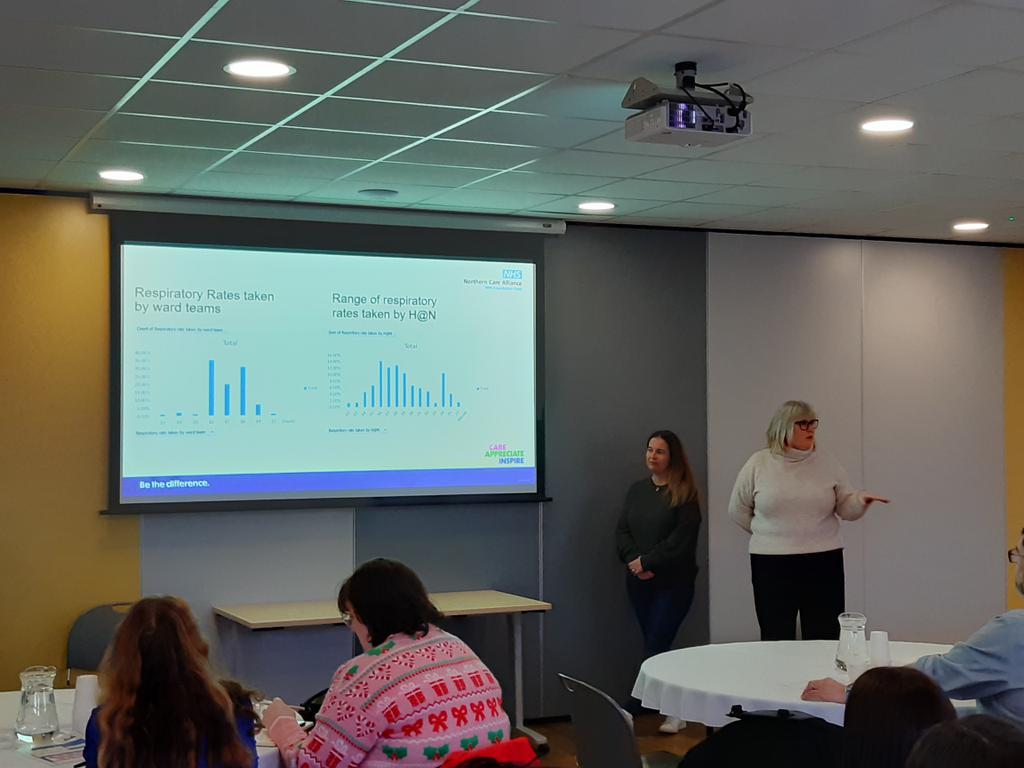 Gaby Ford (@gabyford2) on Twitter photo The end of our #deterioratingpatient collaborative spending the day celebrating our 8 teams improvement projects - the <a href="/NCAlliance_NHS/">Northern Care Alliance NHS Foundation Trust (NCA)</a> sharing their project on resp rates 😍 <a href="/pauladebraclare/">Paula Clare</a> <a href="/Aqua_NHS/">Advancing Quality Alliance (Aqua)</a> The end of our #deterioratingpatient collaborative spending the day celebrating our 8 teams improvement projects - the <a href="/NCAlliance_NHS/">Northern Care Alliance NHS Foundation Trust (NCA)</a> sharing their project on resp rates 😍 <a href="/pauladebraclare/">Paula Clare</a> <a href="/Aqua_NHS/">Advancing Quality Alliance (Aqua)</a>