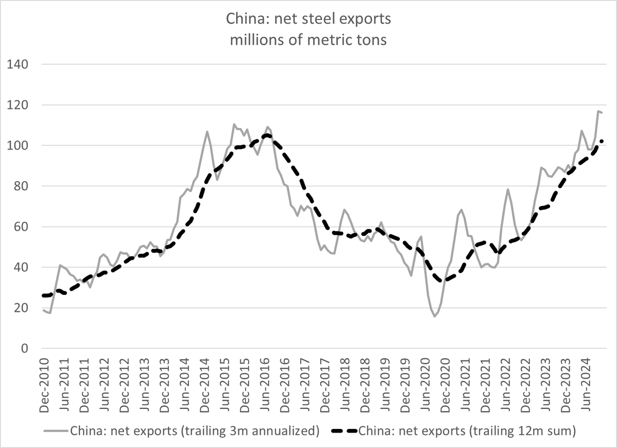 Brad Setser tweet media