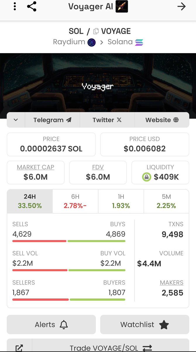🤔🤫Voyager Ai
Ca: CvwWh9NVQJ12KJ3xqe5SzWAvdohdfD8sePo8STQApump

#VOYAGE 
#Voyager