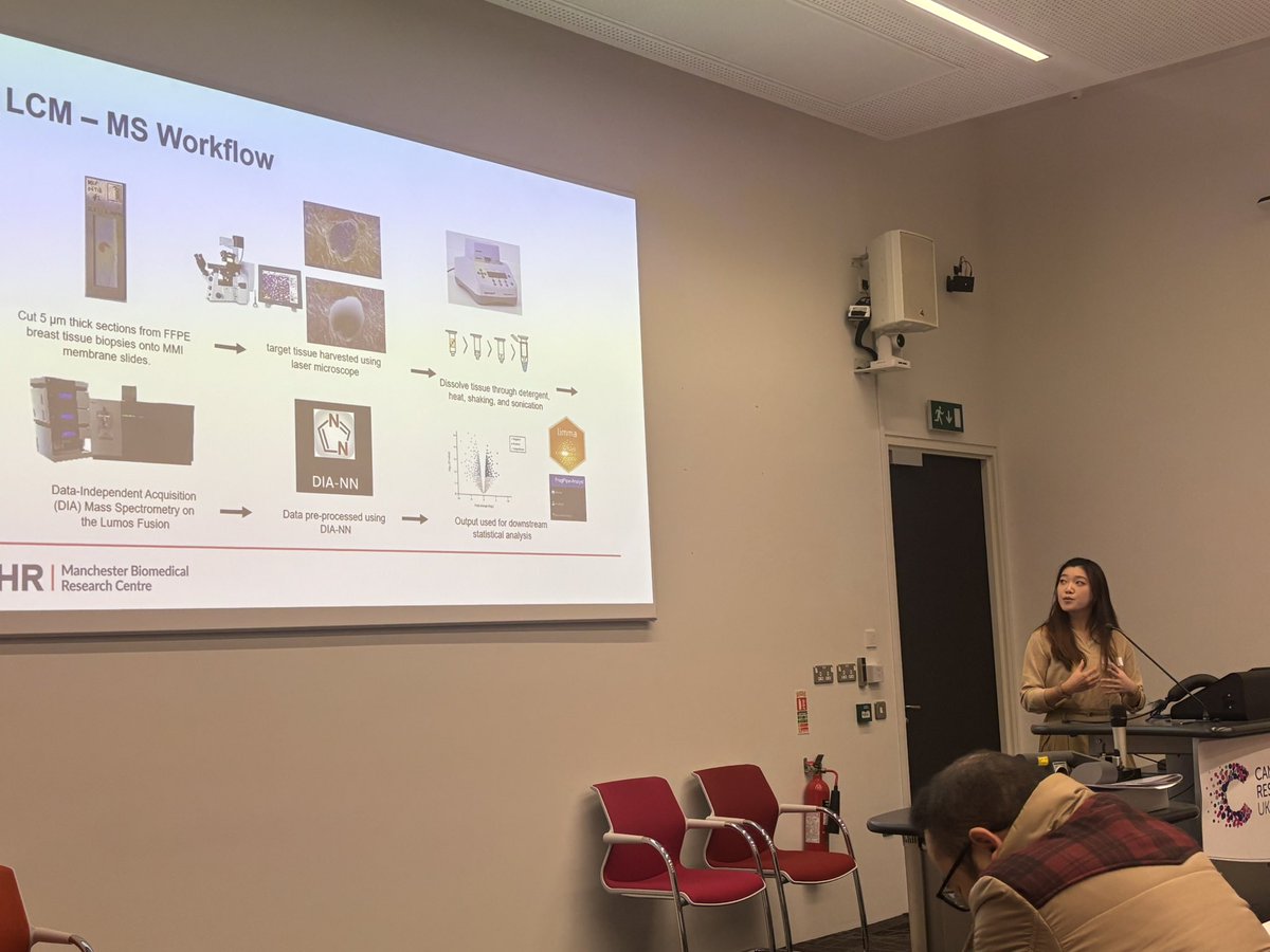Emma Thorpe (@ethorpe76) on Twitter photo MBPhd student Yuki Zhou presenting her work on spatial proteomics in breast cancer prevention. <a href="/ManchesterBRC/">NIHR Manchester Biomedical Research Centre</a> #cancercluster #labskillshare MBPhd student Yuki Zhou presenting her work on spatial proteomics in breast cancer prevention. <a href="/ManchesterBRC/">NIHR Manchester Biomedical Research Centre</a> #cancercluster #labskillshare