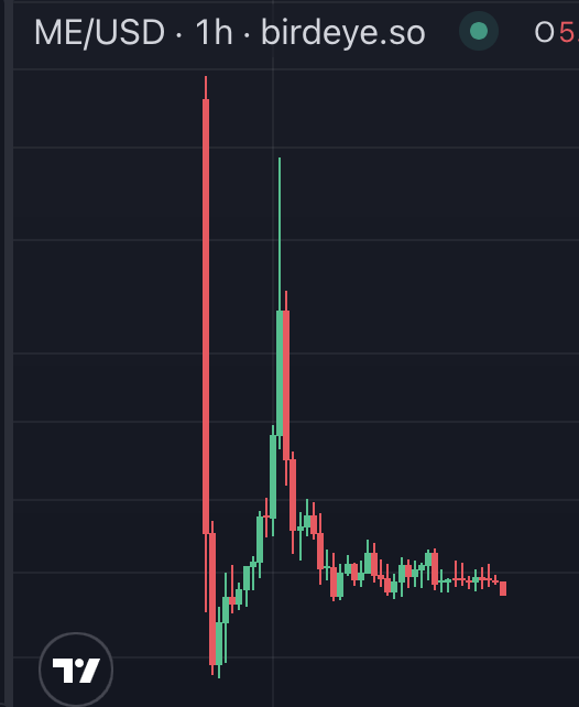 RLightswitch tweet media