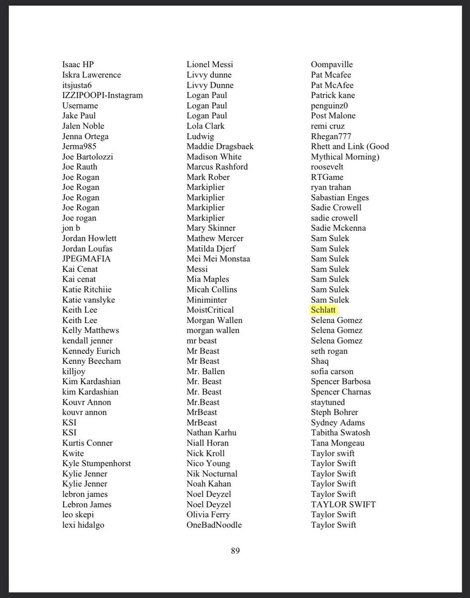 schlattupdate's tweet image. Schlatt was mentioned in a University of Maine Dissertation on "The Effects of Moral Violations on Parasocial Relationships with Influencers"