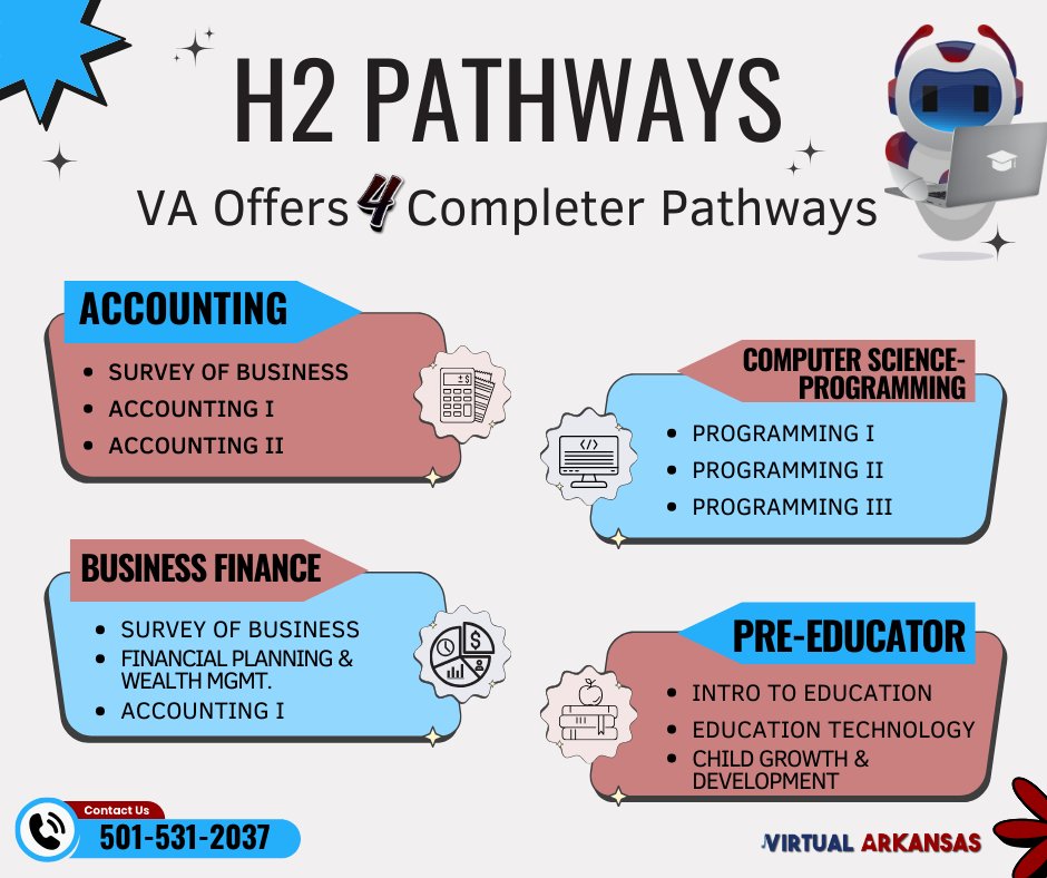 Virtual Arkansas tweet media