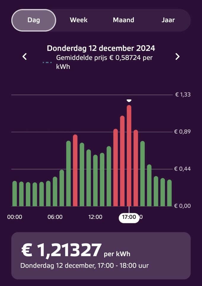 DeZiekenpa's tweet photo. Zo, even een witte was op 90 graden doen. #stroomprijs 😂 https://t.co/Us48hqQWZK