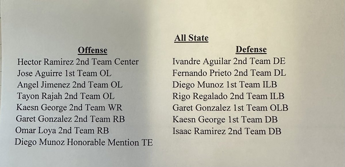 Dexter Demon Football (@ddemonfootball) on Twitter photo Congratulations All State!!! 🔥🙏🏽🧱
<a href="/Hecram_55/">Hector Ramirez</a> <a href="/JoseAguirre6565/">Jose Aguirre</a> <a href="/AngelJimenez_54/">Angel Jimenez</a> <a href="/GeorgeKaesn/">kaesn george</a> <a href="/omarloya0/">Omar</a> <a href="/garet_gonzalez/">Garet Gonzalez</a> <a href="/_diegom03/">Diego Muñoz</a> <a href="/IvandreAguilar/">Ivandre Aguilar</a> <a href="/isaac_r2_/">Isaac Ramirez</a> Congratulations All State!!! 🔥🙏🏽🧱
<a href="/Hecram_55/">Hector Ramirez</a> <a href="/JoseAguirre6565/">Jose Aguirre</a> <a href="/AngelJimenez_54/">Angel Jimenez</a> <a href="/GeorgeKaesn/">kaesn george</a> <a href="/omarloya0/">Omar</a> <a href="/garet_gonzalez/">Garet Gonzalez</a> <a href="/_diegom03/">Diego Muñoz</a> <a href="/IvandreAguilar/">Ivandre Aguilar</a> <a href="/isaac_r2_/">Isaac Ramirez</a>