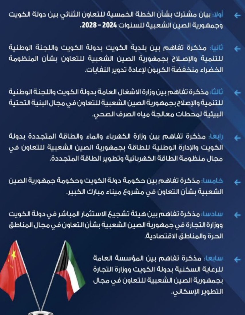 الكويت والصين: سرعة تنفيذ 8 مشاريع تنموية على رأسها ميناء مبارك ومشاريع الطاقة الكهربائية

- مشاريع مشتركة في مجالات التطوير الإسكاني والبنية التحتية لمحطات الصرف