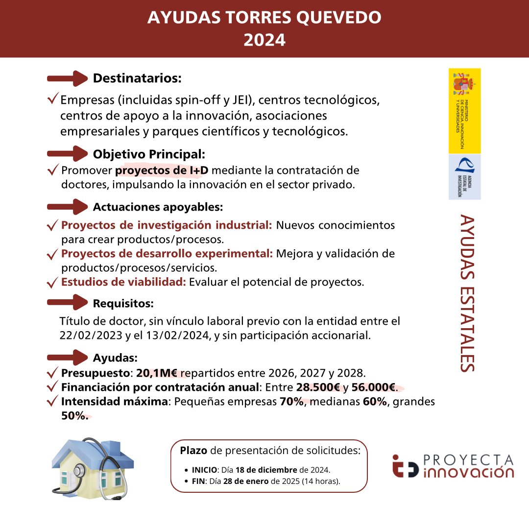 Proyecta Innovación tweet media