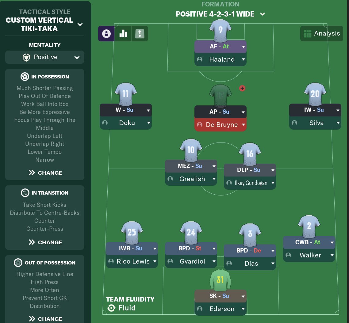 Out of Context Football Manager tweet media