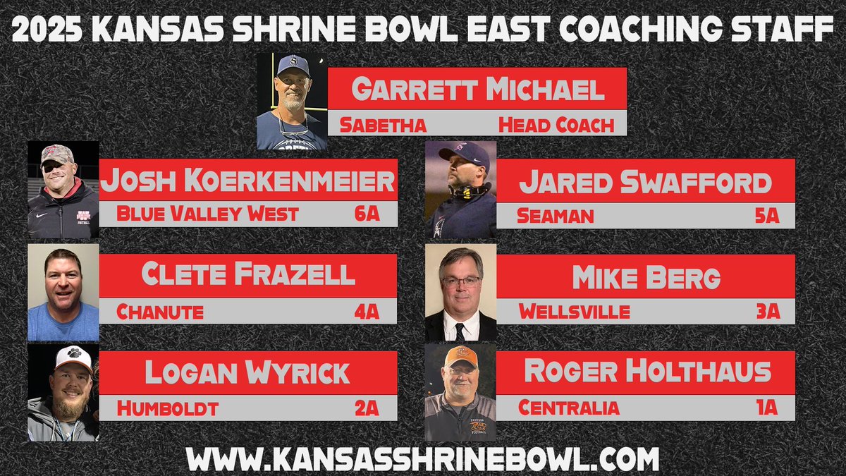 Kansas Shrine Bowl (@ksshrinebowl) on Twitter photo The Kansas Shrine Bowl is proud to introduce the coaches who will lead the East and West teams in the 52nd Kansas Shrine Bowl presented by Mammoth on Saturday, June 21, 2025, in Dodge City, KS. Go to buff.ly/3ZO9QKB to read more about the 2025 Kansas Shrine Bowl coaches! The Kansas Shrine Bowl is proud to introduce the coaches who will lead the East and West teams in the 52nd Kansas Shrine Bowl presented by Mammoth on Saturday, June 21, 2025, in Dodge City, KS. Go to buff.ly/3ZO9QKB to read more about the 2025 Kansas Shrine Bowl coaches!