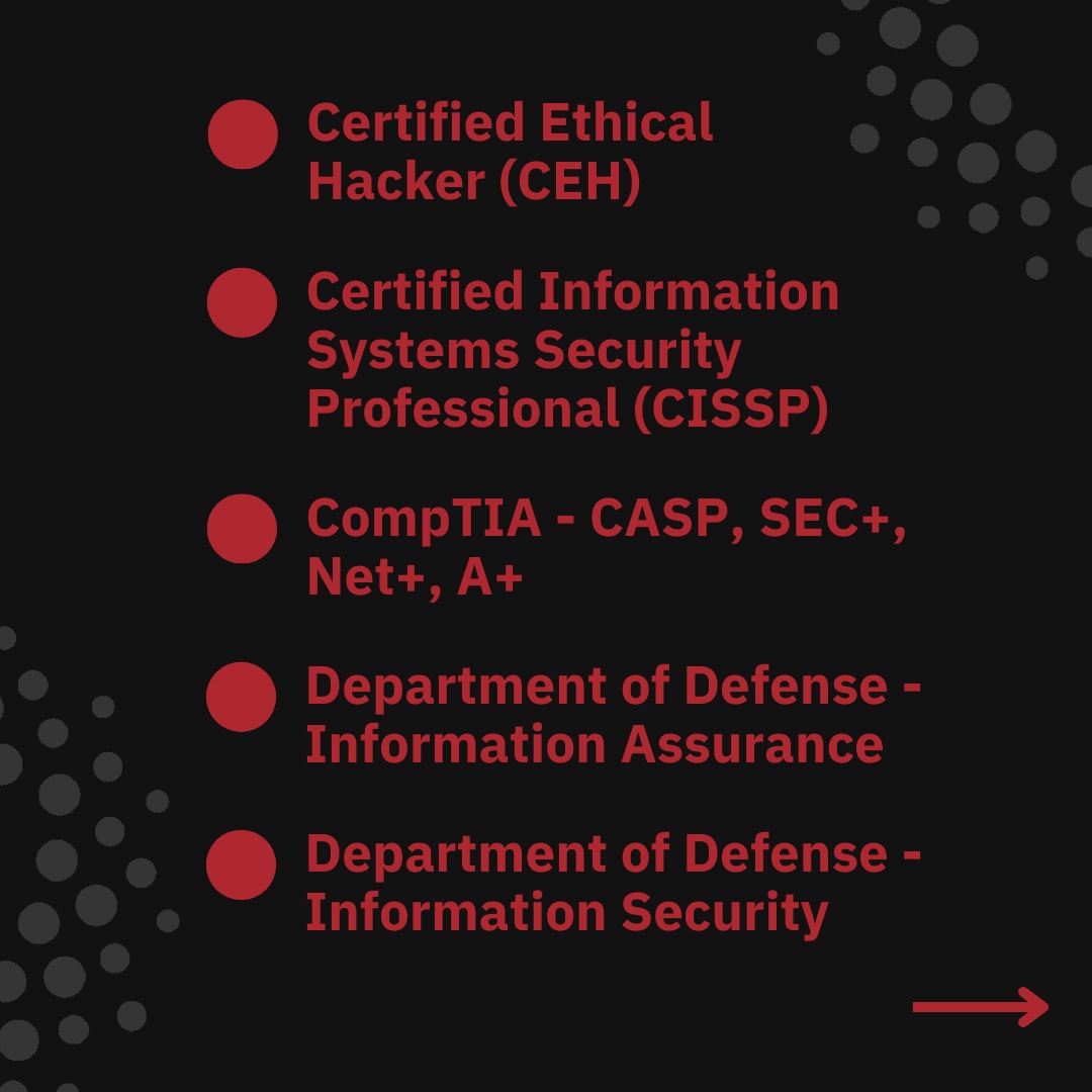securestrux's tweet photo. Our team is passionate about staying sharp and up-to-date with the latest cybersecurity certifications. 

It’s not just about checking boxes—it’s about ensuring we're equipped to tackle the evolving challenges of keeping your organization safe. https://t.co/bEMIPntPvX