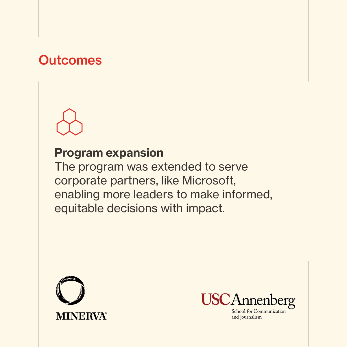 Minerva Project (@minervaproject) on Twitter photo The <a href="/USCAnnenberg/">USC Annenberg</a> School for Communication and Journalism had a vision to create a foundational course that helps learners manage complexity in diverse work environments. Together we created an applied course in #DEIA.
View the full case study at: hubs.ly/Q02-JQVS0 The <a href="/USCAnnenberg/">USC Annenberg</a> School for Communication and Journalism had a vision to create a foundational course that helps learners manage complexity in diverse work environments. Together we created an applied course in #DEIA.
View the full case study at: hubs.ly/Q02-JQVS0
