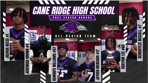 CaneRidge_Football (@caneridgefball) on Twitter photo Congratulations to these young men on making Football All-Region Team for 5-6A representing Cane Ridge. <a href="/cane_ridge/">Cane Ridge Athletics</a> <a href="/CaneRidgeHS/">Cane Ridge HS</a> Congratulations to these young men on making Football All-Region Team for 5-6A representing Cane Ridge. <a href="/cane_ridge/">Cane Ridge Athletics</a> <a href="/CaneRidgeHS/">Cane Ridge HS</a>