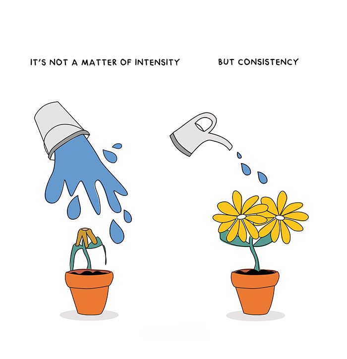 OliverDefoe7's tweet photo. "Nurture growth through consistency, not intensity." https://t.co/Eiksl5Pq6W