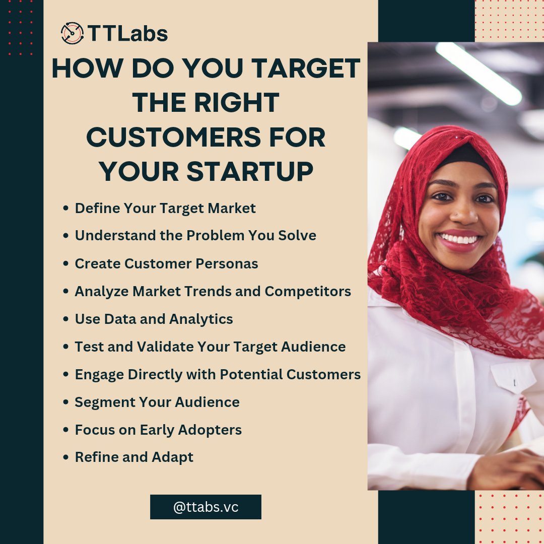 TTlabs_vc's tweet image. How do you target the right  customers for your startup💯

Like, comment and follow us for more @ttlabs_vc 

#ttlabs_vc #northernfounders #startups #entrepreneurship #instagood #motivation #instagood #reels #follow #instagood