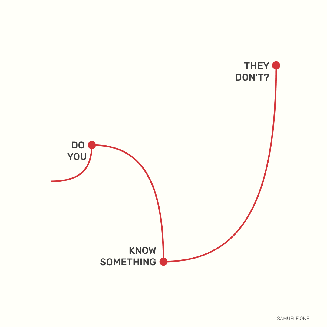 The hook, the build, the payoff.
Euripides worked in three acts. Shakespeare did.
Do you know something they don’t?

Steven Pressfield