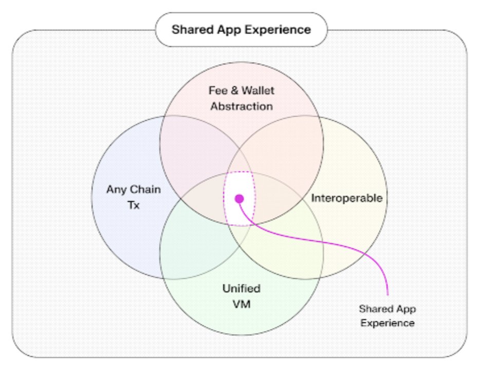 Wolfcito 🐾 🧪 tweet media