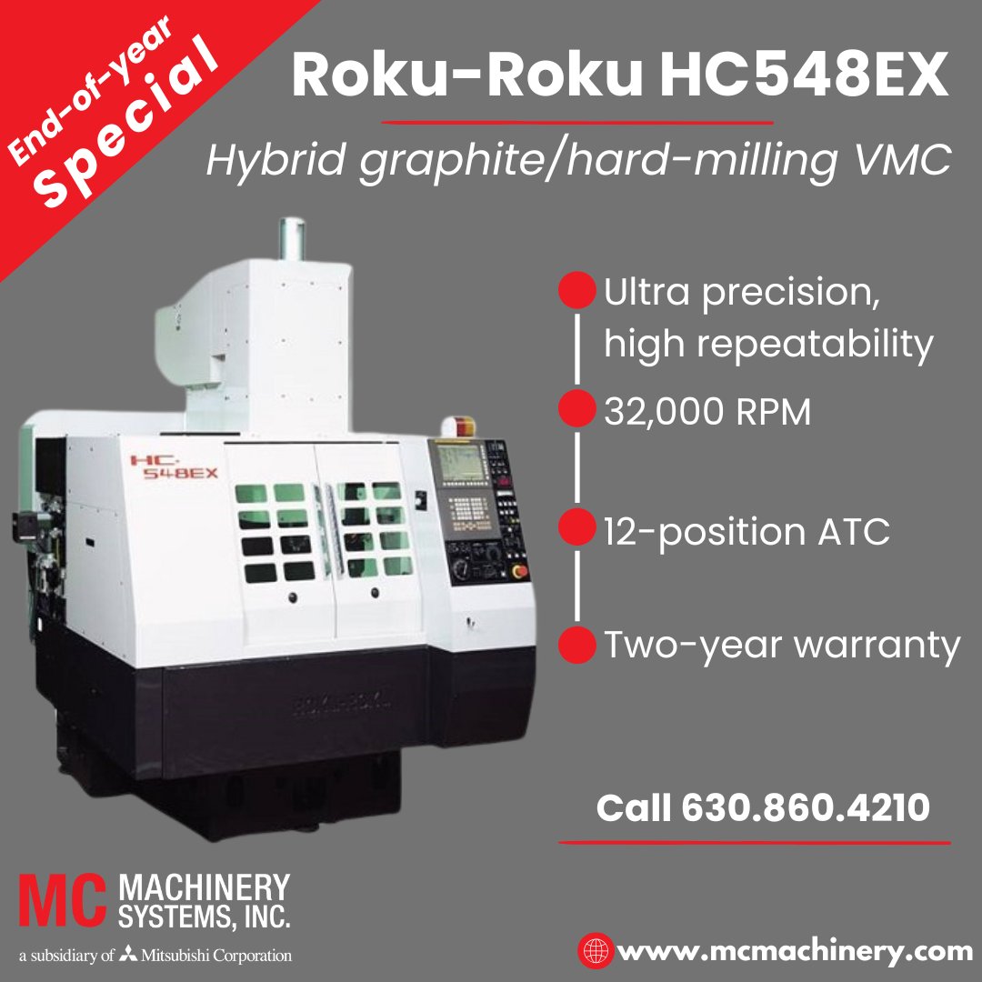 MC Machinery Systems, Inc. tweet media