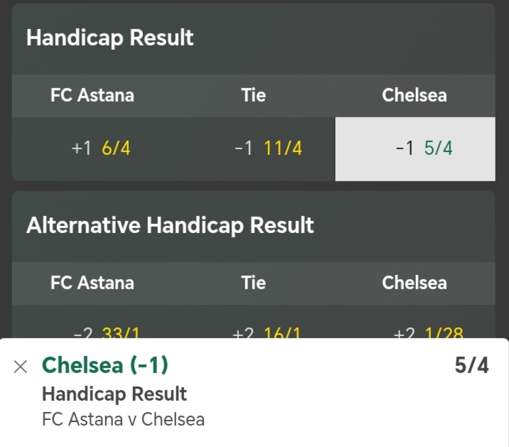 NoMessingBets's tweet photo. Chelsea - 1 looks a good price @ 5/4 despite playing their reserves. Astana are playing 600 miles away from their home stadium so i doubt it will be intimidating.

#football #footballtips #olbg @europacnfleague #ucl olbg #betting #bets https://t.co/b4oBBkYvD1