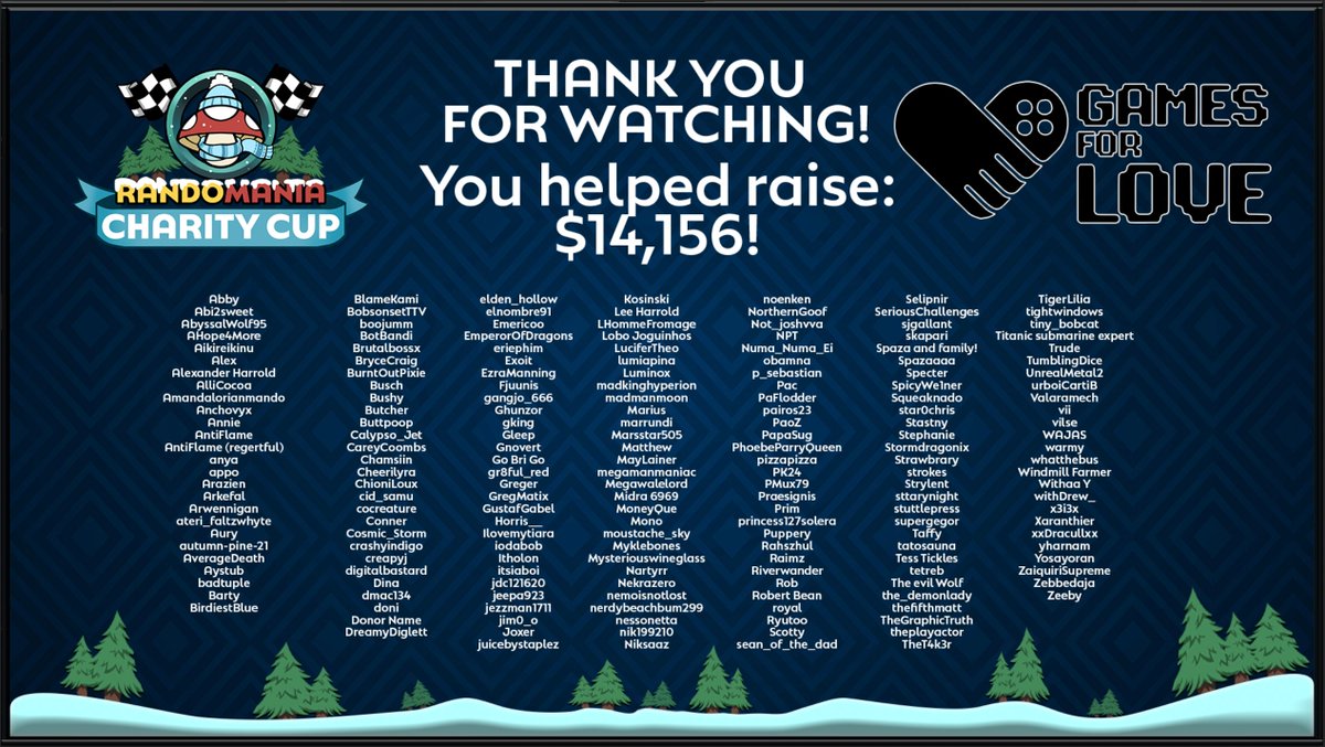 Zoodle (@kazoodl3) on Twitter photo Wallpaper with all contributors/donaters of the Randomania Charity Cup!
Wallpaper for everyone! <3
<a href="/GamesForLoveorg/">Games For Love</a> Wallpaper with all contributors/donaters of the Randomania Charity Cup!
Wallpaper for everyone! <3
<a href="/GamesForLoveorg/">Games For Love</a>