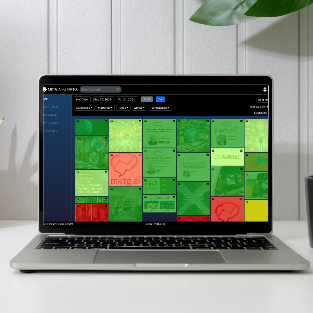 mktgai20's tweet photo. Quickly see what's working and what isn't. 📊 

With https://t.co/1c2CJFxWwB, track your creative performance across platforms. The red/yellow/green system shows what's thriving and what needs tweaking—no more waiting for reports after the campaign.   #MarketingOptimization https://t.co/U8dFjmKonK