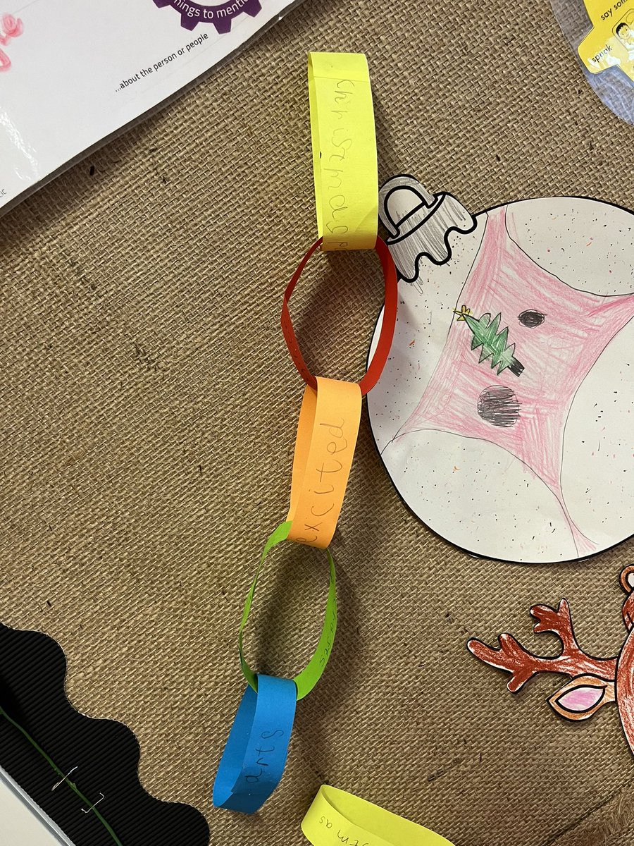 Coupar Angus Primary School (@capsprimary) on Twitter photo Our wonderful P2/3 class used Emotion Works to explore what we might feel about Christmas presents and created their own EW cog paper chains #COGmas2024 <a href="/EmotionWorksCIC/">Emotion Works</a> Our wonderful P2/3 class used Emotion Works to explore what we might feel about Christmas presents and created their own EW cog paper chains #COGmas2024 <a href="/EmotionWorksCIC/">Emotion Works</a>