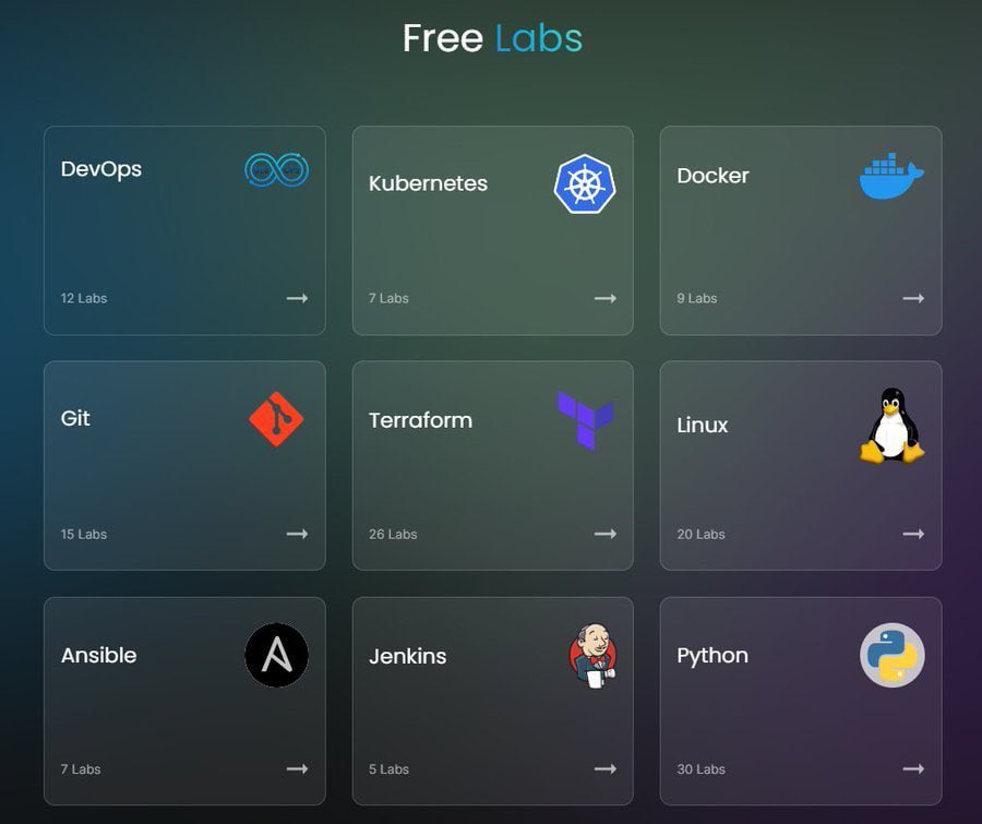 techyoutbe's tweet image. I used paid subscription to Kodekloud for my CKA &amp;amp; CKS but never knew that we have options to perform FREE Labs!!

You can learn &amp;amp; practice through these free labs to skill up!! (No sign-up required)

kodekloud.com/free-labs