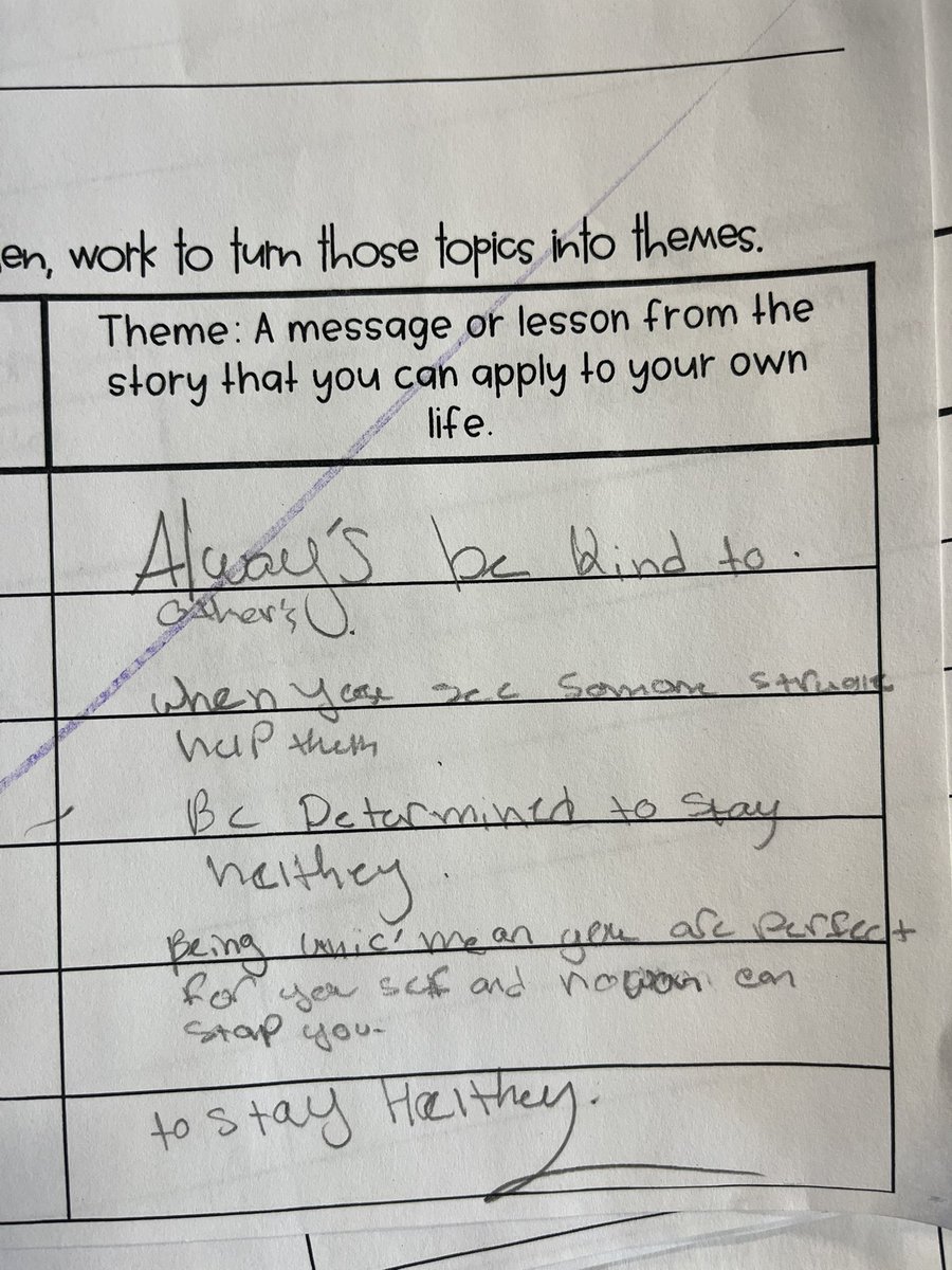 Tracyb417's tweet photo. Love these theme jots! https://t.co/Pygsv1J1Dy