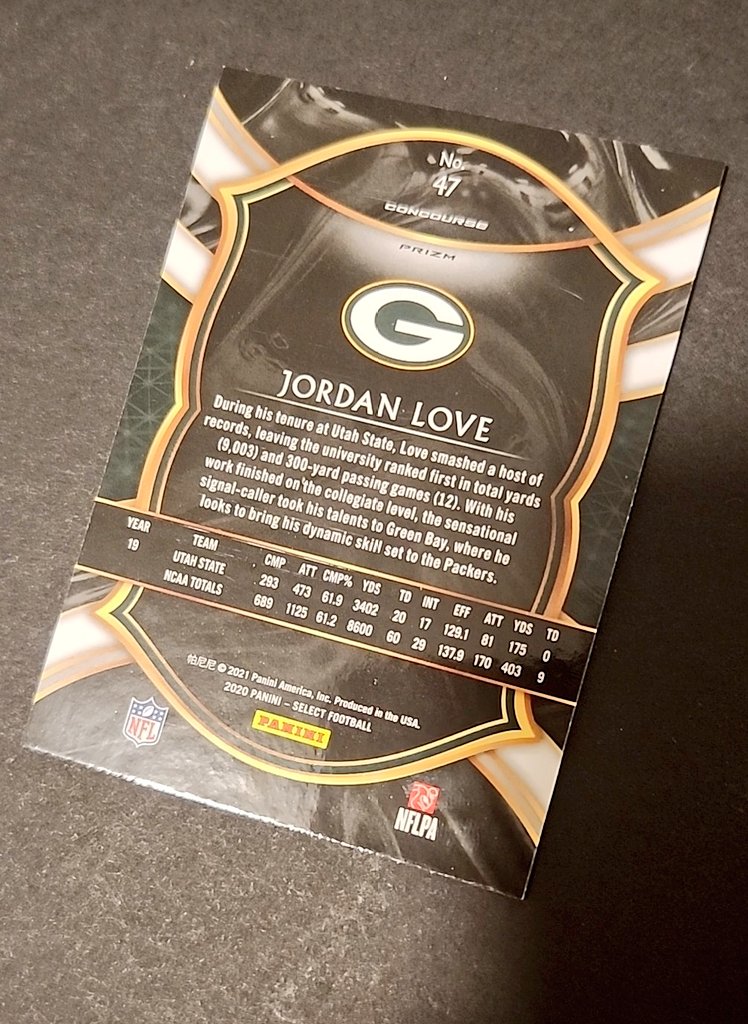 SportsChacho's tweet photo. @LAcarddude Jordan Love Panini Select RC Silver Prizm $50
 BWME w/ USPS tracking.

May be worth a grade (may not). https://t.co/3jlbaHSL81