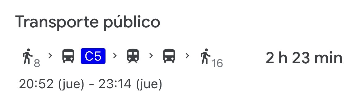 WillyVarv's tweet image. Entrando a las 7 tengo que salir a las 4:30 de casa… es que somos muy delicaditos, va a ser eso…