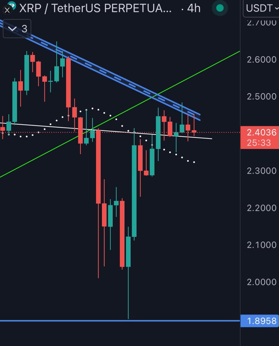 Cryptoes tweet media