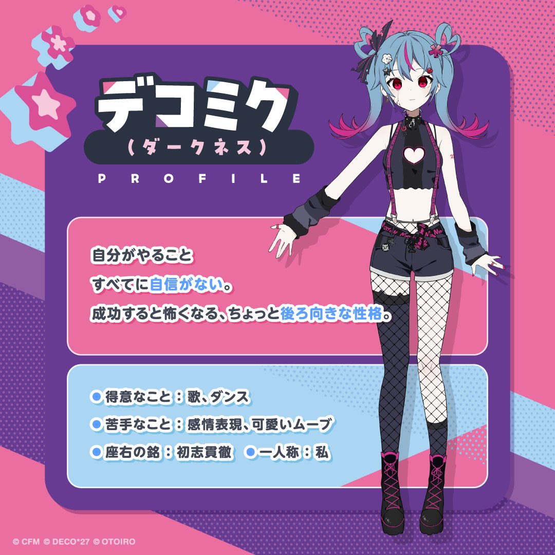 デコミクたちとにーにゃのプロフィールまとめ 明日の18時までに予習