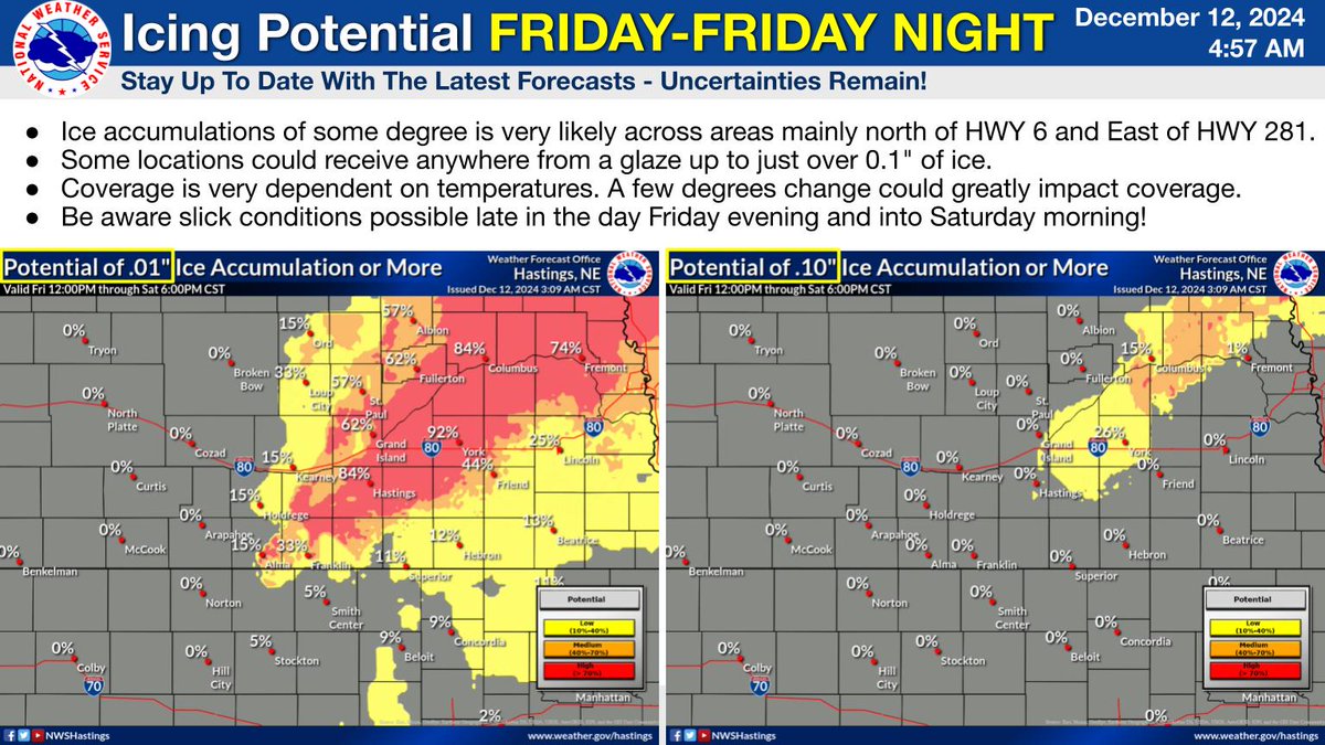 NWSHastings's tweet image. A system passing through the area Friday afternoon will impact parts of the area, bringing a chance for all precipitation types (Rain/Snow/Freezing Rain/Freezing Drizzle). Their is a potential for up to just over 0.1" of ice for areas mainly north of HWY 6 and east of HWY 281.